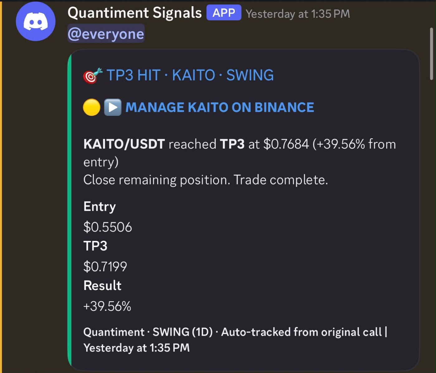 Sinjali KAITO/USDT — +39.56%