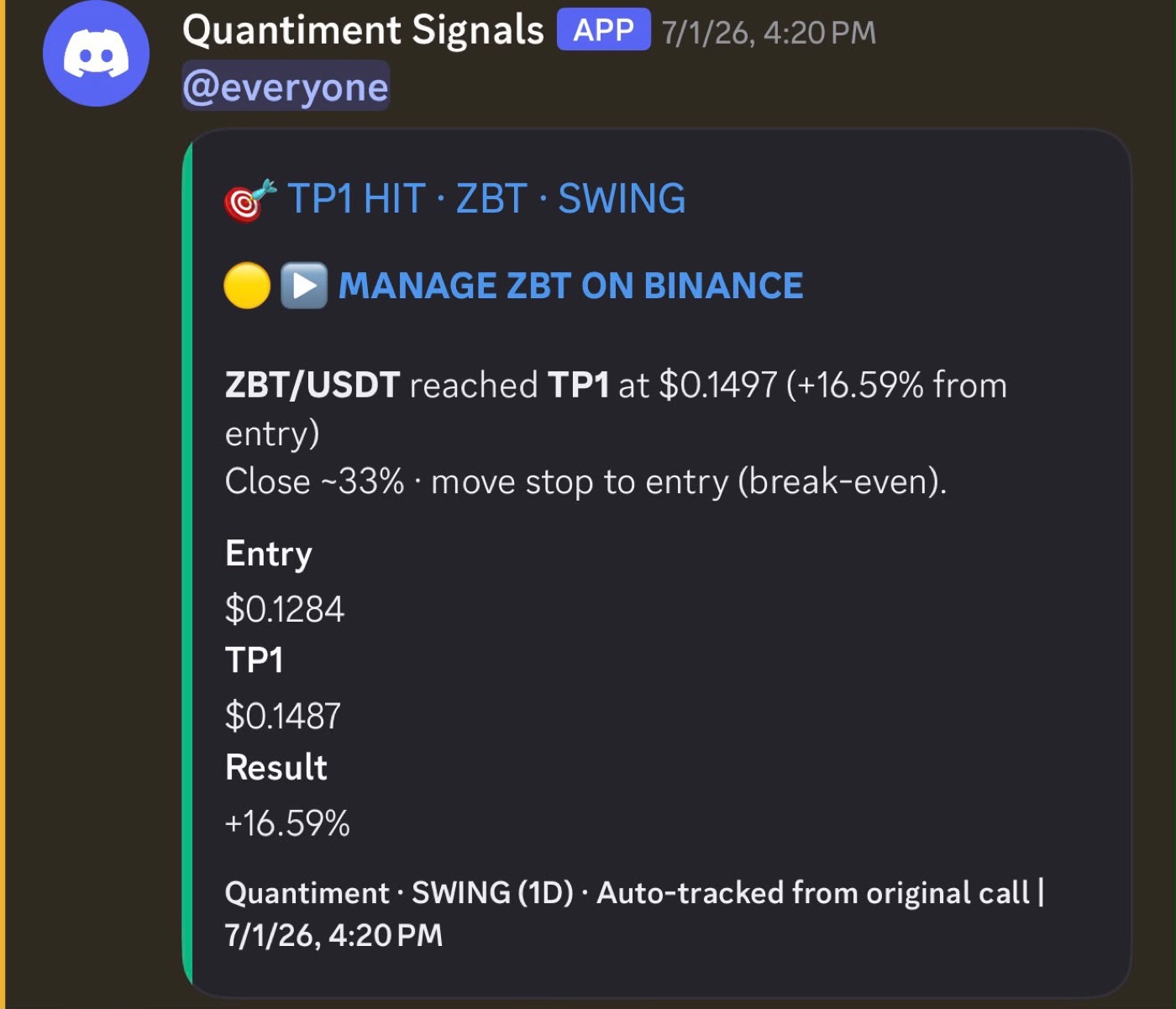 Sinjali ZBT/USDT — +16.59%